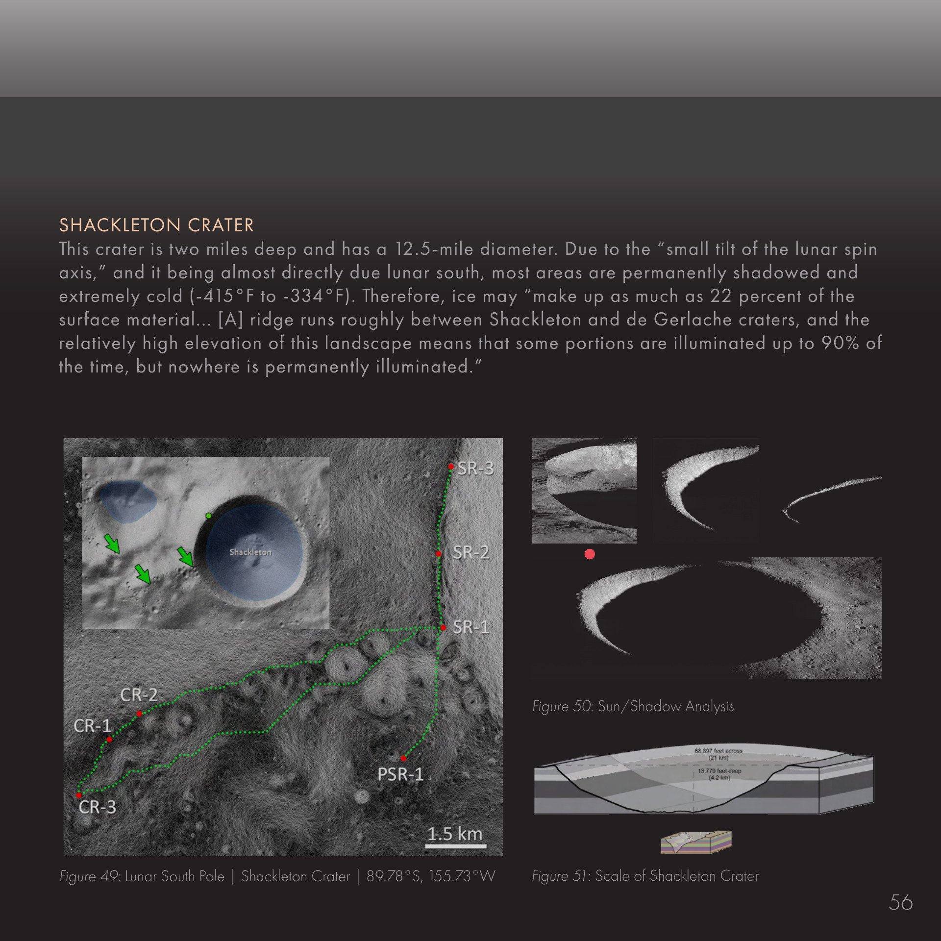 CERESOMA lunar research facility, page 64