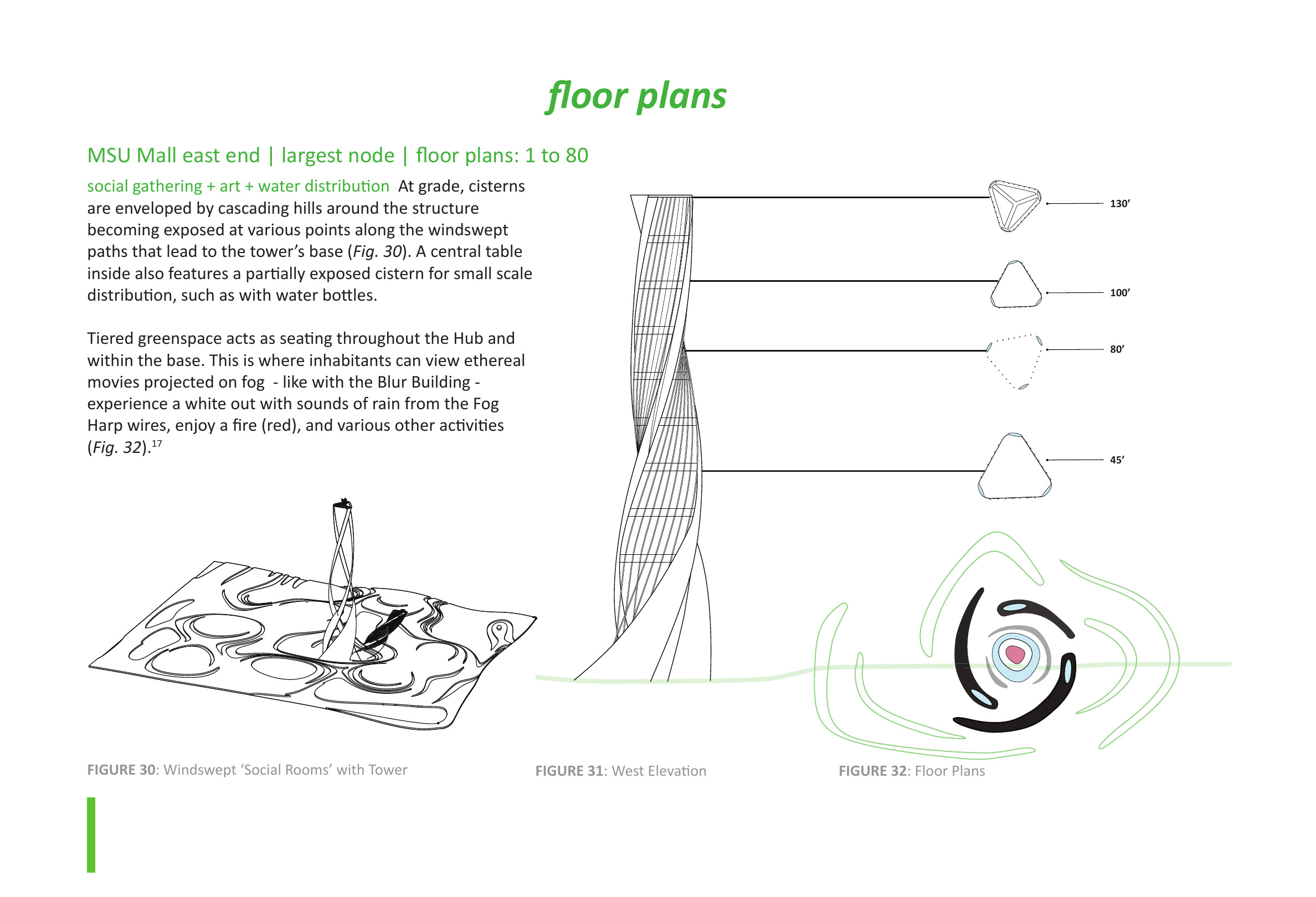 Hydrocache Hub, page 17