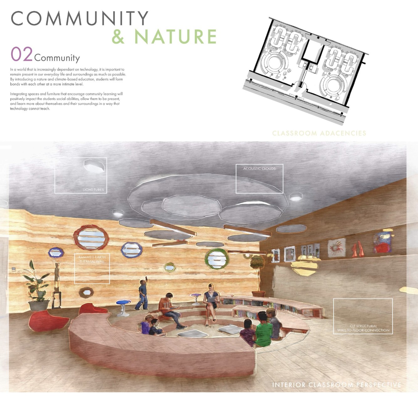Community and Nature: classroom adjacencies plan and interior classroom perspective